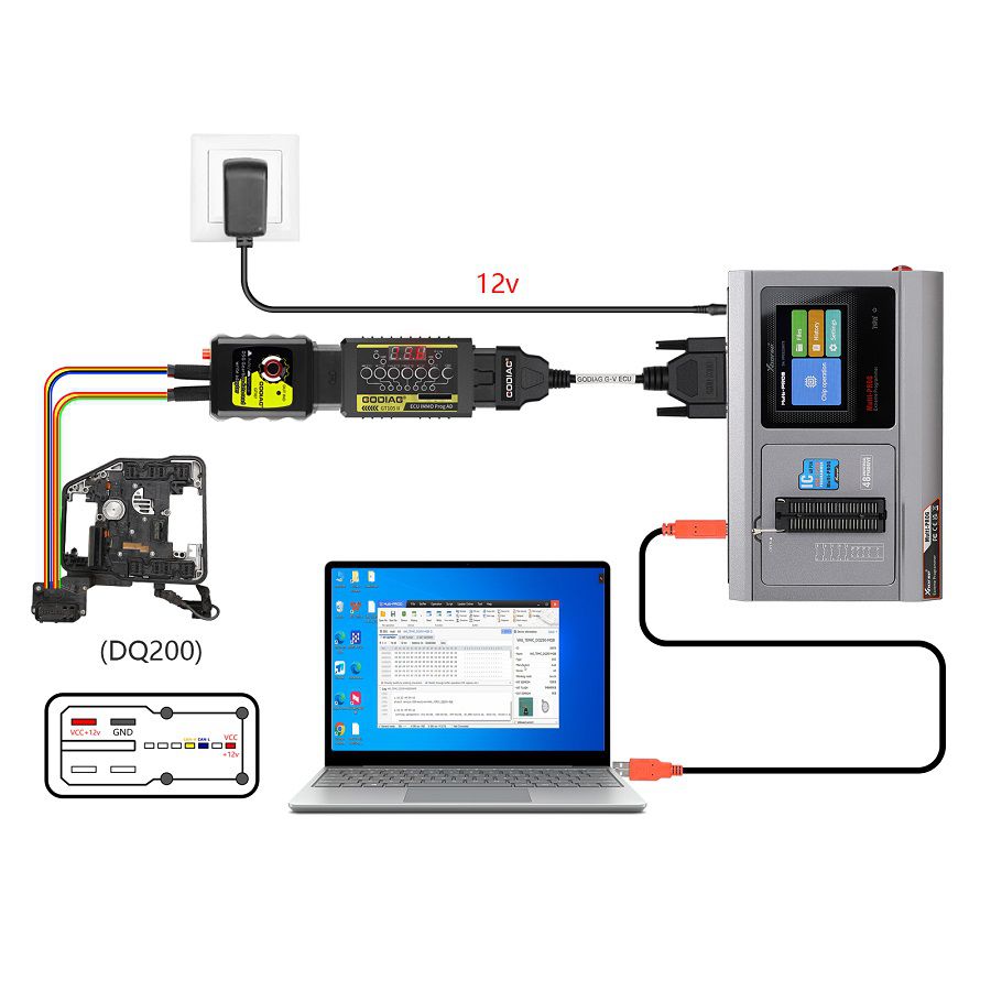 Diagrama de conexão de cabo de ECU GODIAG G-V