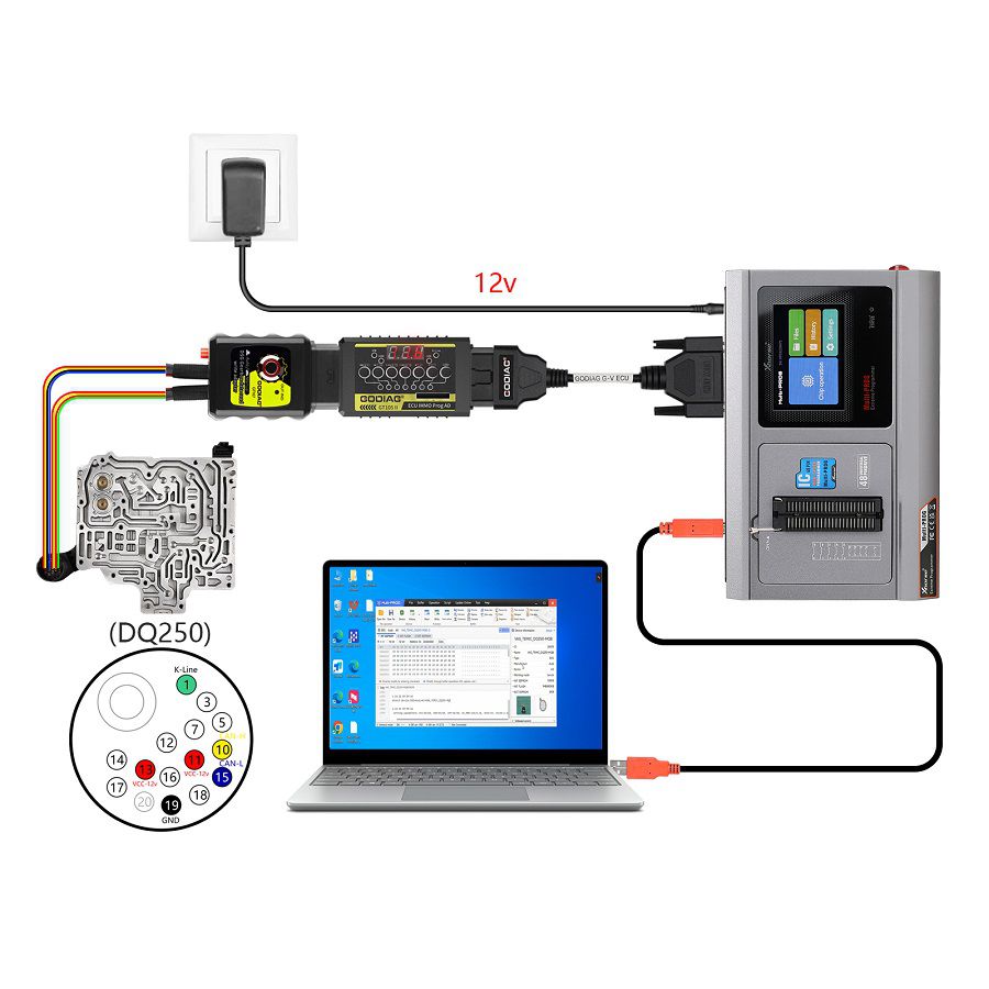 Diagrama de conexão de cabo de ECU GODIAG G-V