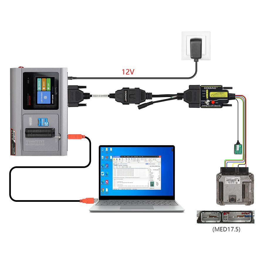 Diagrama de conexão de cabo de ECU GODIAG G-V