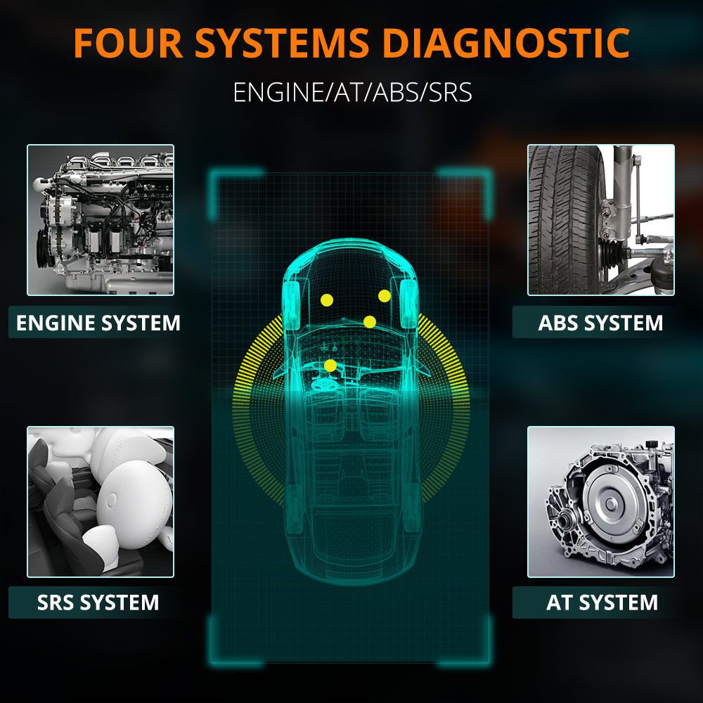 GODIAG GD202 Motor ABS SRS Transmissão 4 System Scan Tool 