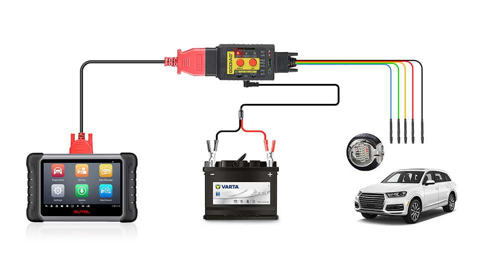 Godiag GT108 Super adaptador de conversão universal OBDI-OBDII