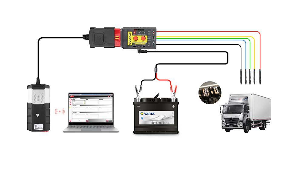 Godiag GT108 Super adaptador de conversão universal OBDI-OBDII