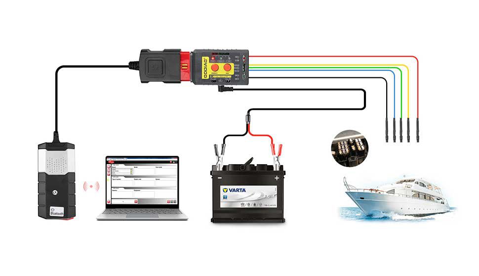 Godiag GT108 Super adaptador de conversão universal OBDI-OBDII