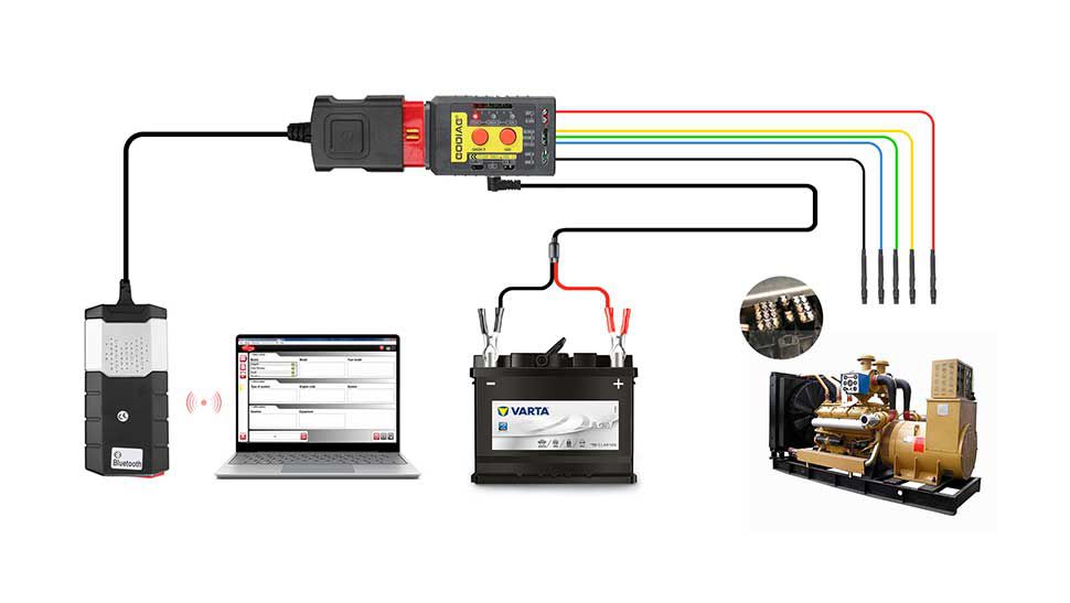 Godiag GT108 B Configuração Super OBDI-OBDII Adaptador de conversão universal para caminhões, tratores, veículos de mineração, geradores, barcos