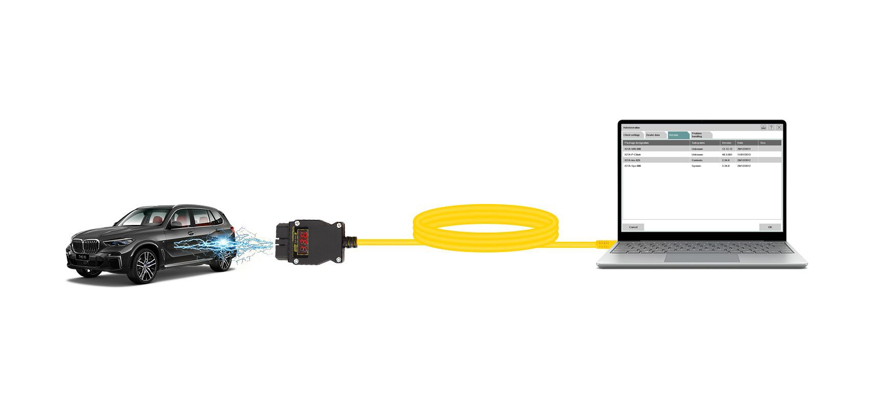 GODIAG GT109 DOIP-ENET DOIP Adaptador de codificação de programação diagnóstica para BMW Benz VW Audi