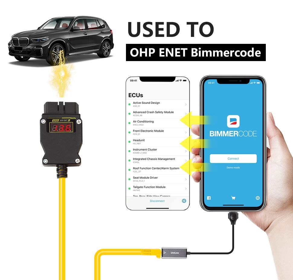 GODIAG GT109 DOIP-ENET Adaptador de codificação de programação de diagnóstico DOIP