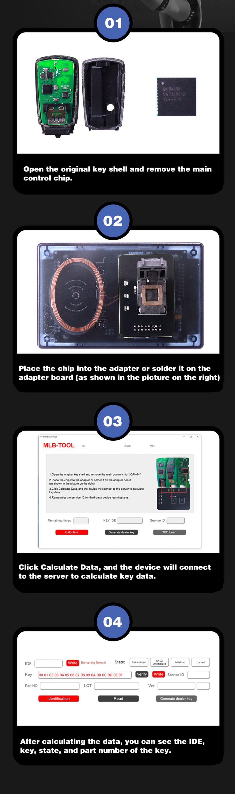 KYDZ MLB-ferramenta para Audi Volkswagen Porsche e Bentley + 3 vezes cálculo dados + Bluetooth OBD cabo + adaptador
