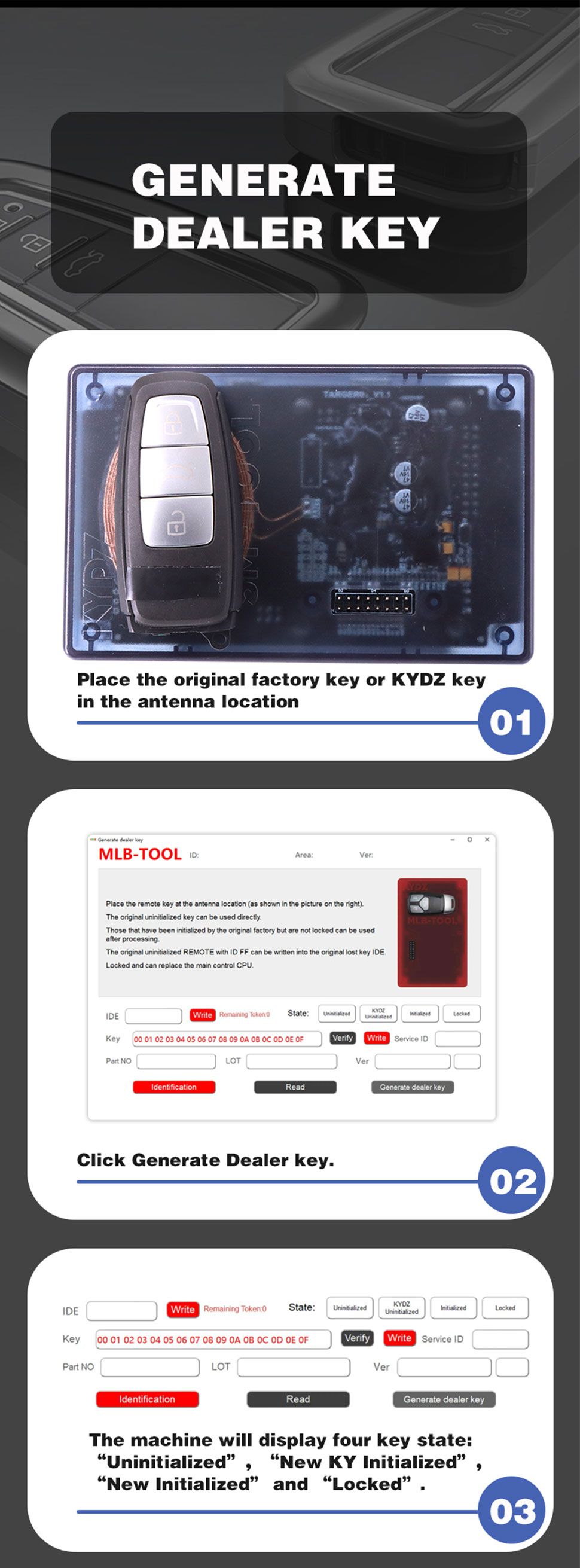KYDZ MLB-ferramenta para Audi Volkswagen Porsche e Bentley + 3 vezes cálculo dados + Bluetooth OBD cabo + adaptador