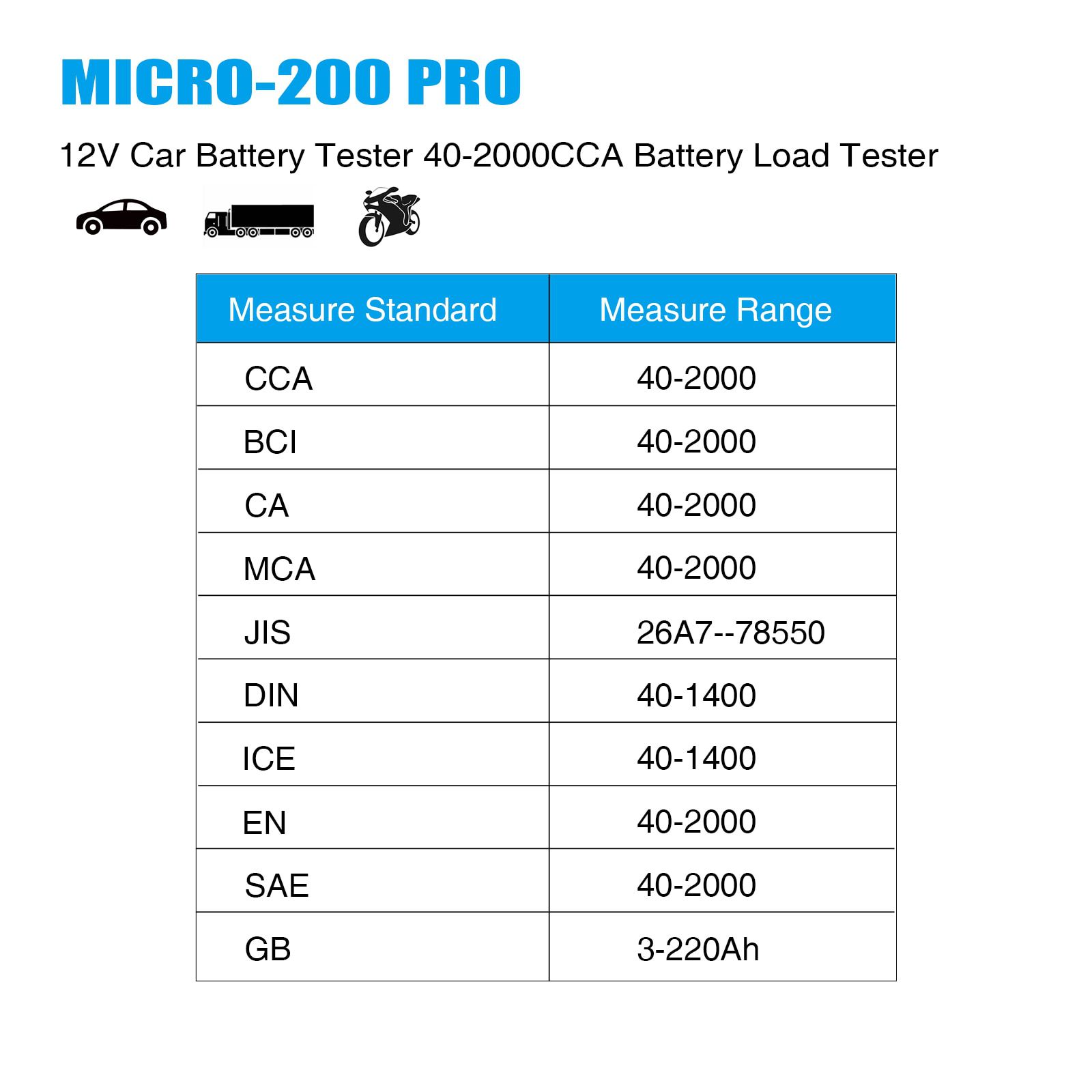 Verificador de capacidade da bateria Lancol Micro200Pro 12v
