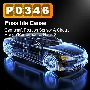 Lançamento CR3008 mais scanner OBD2