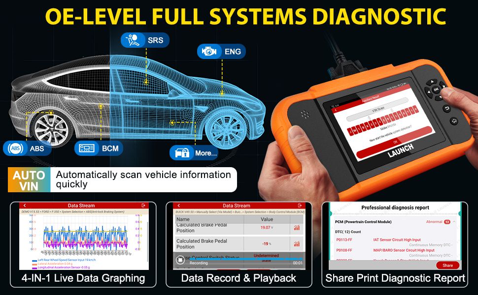 Lançamento Creader Elite 2.0 FGC sistema completo diagnóstico bi-direcional varredura scanner para Ford GM Chrysler