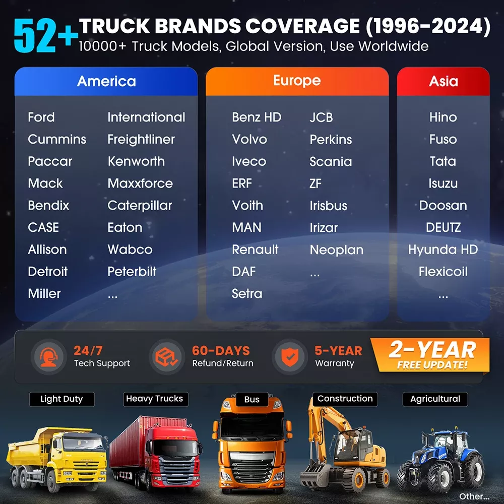2024 novo lançamento CRP129 HD Elite 24V Dia caminhão pesado