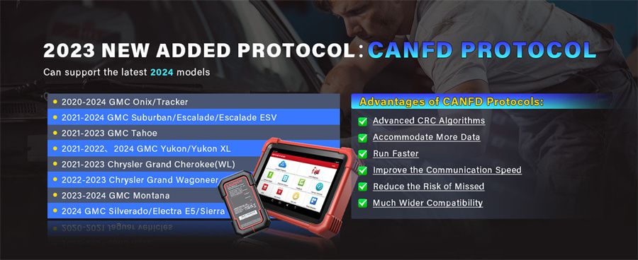 Lançamento CRP919X BT Scanner diagnóstico
