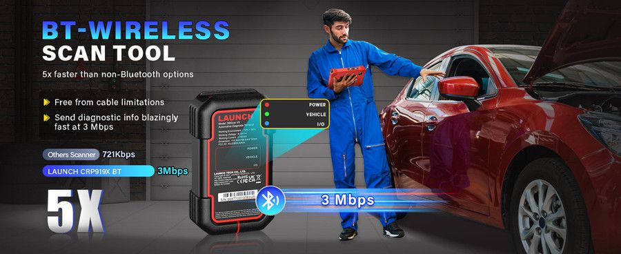 Lançamento CRP919X BT ferramenta de diagnóstico do carro