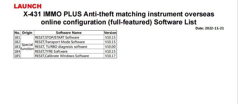 Lista de software LAUNCH IMMO