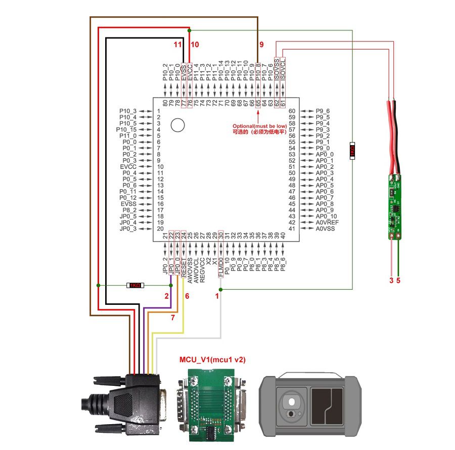LAUNCH RH850 placa de adaptador para leitura e escrita de dados de vários microcontroladores RH850