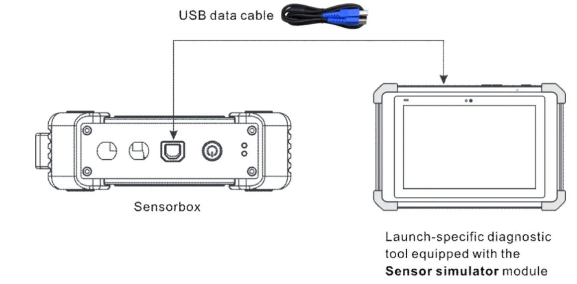 Lançamento S2-2 Sensorbox