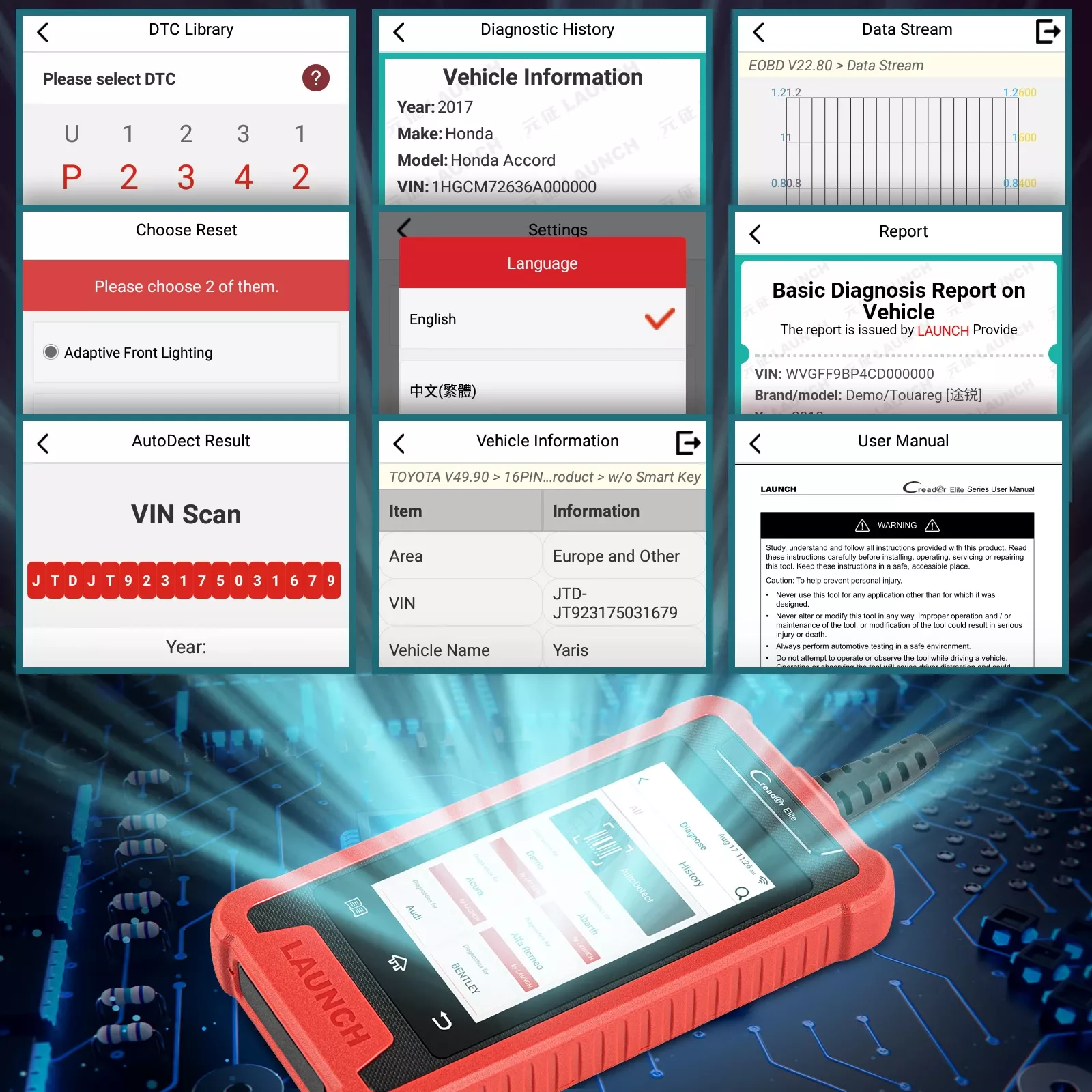 Lançamento X431 Creader Elite CRE205 OBD2 Scanner