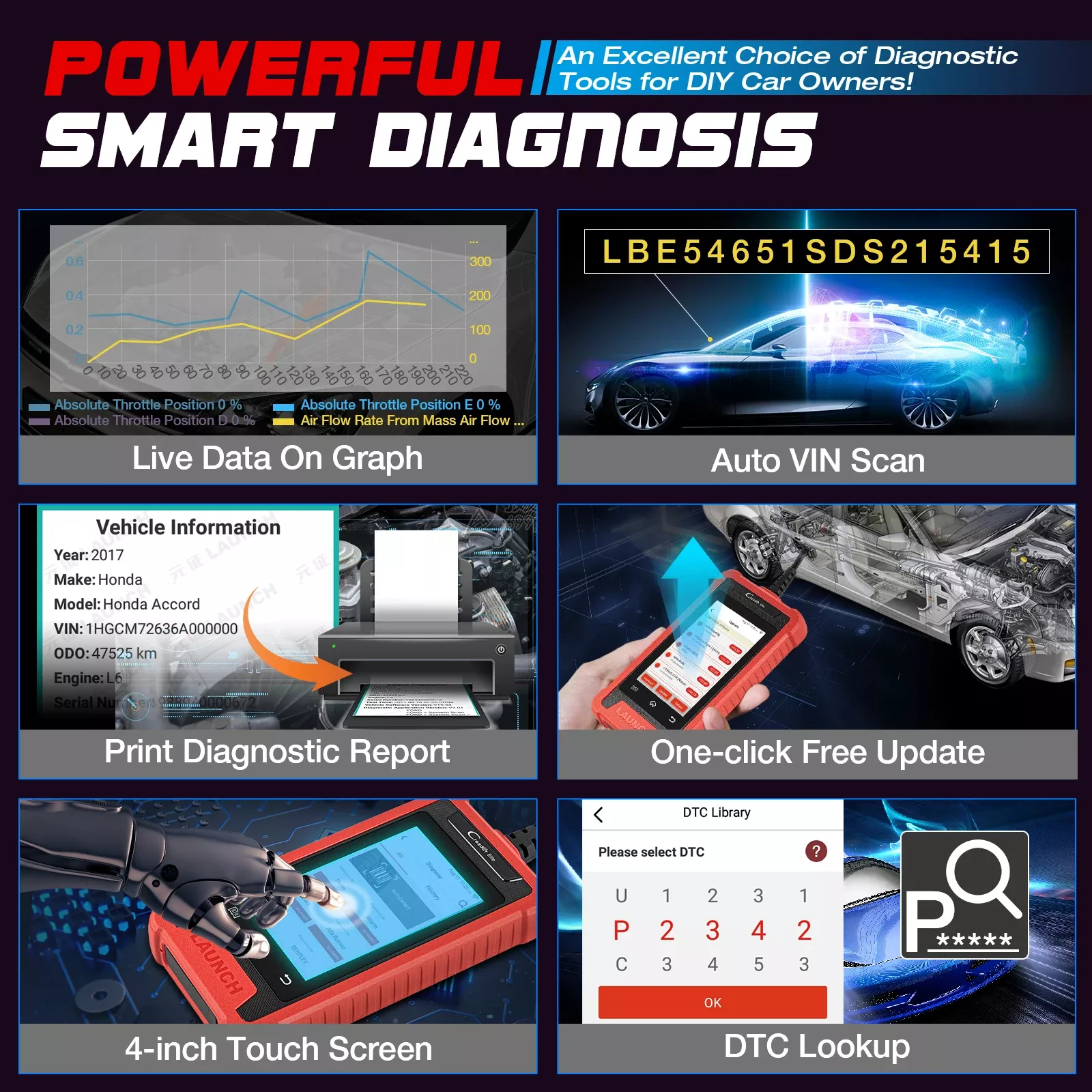 Lançamento X431 Creader Elite CRE205 OBD2 Scanner