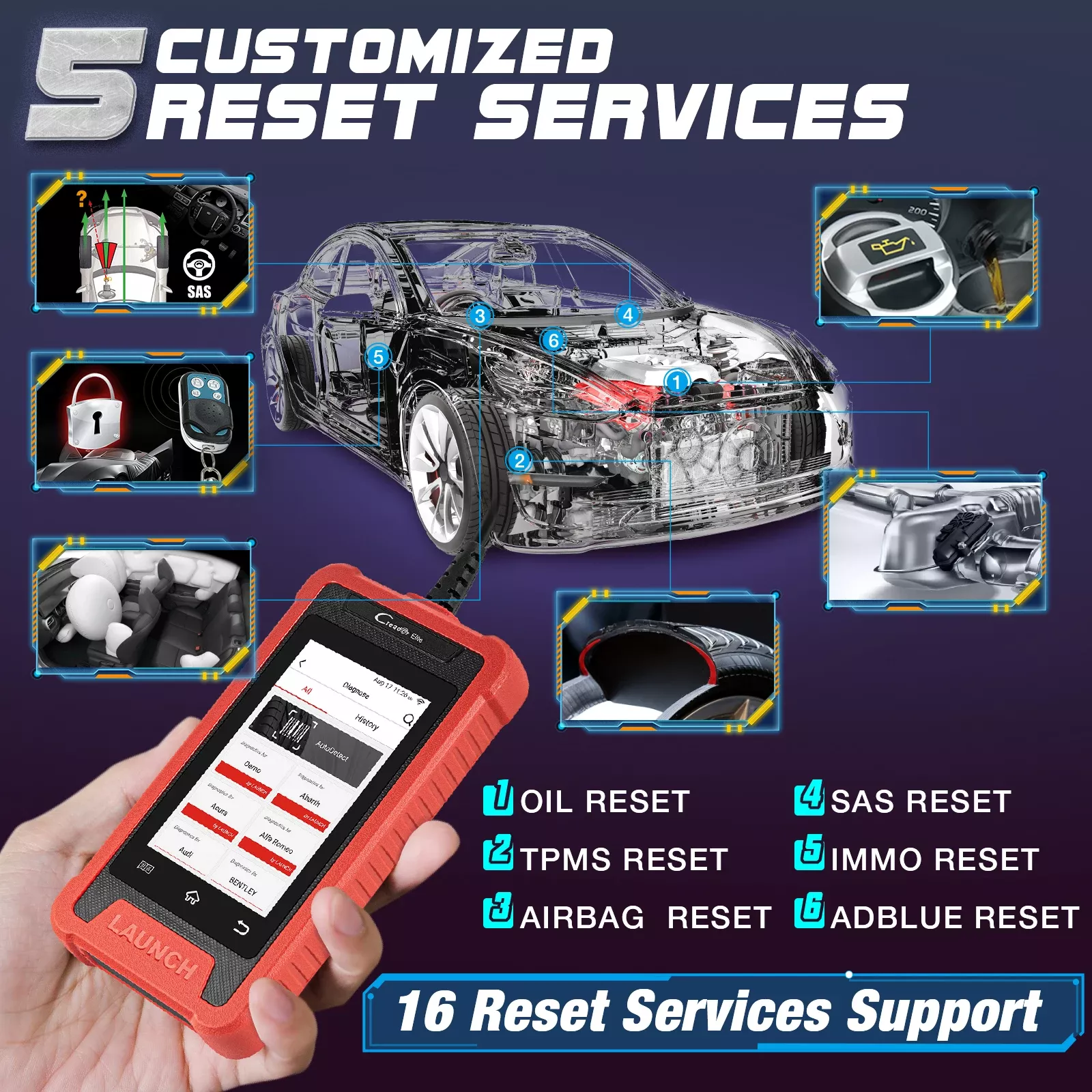 Lançamento X431 Creader Elite CRE205 OBD2 Scanner