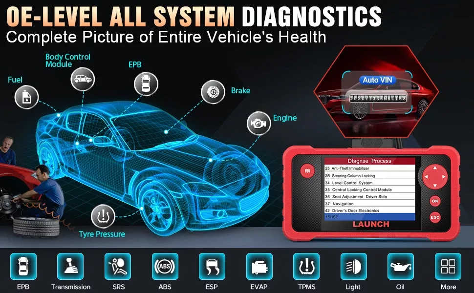 Lançamento X431 CRP123 V2.0 mais scanner OBD2