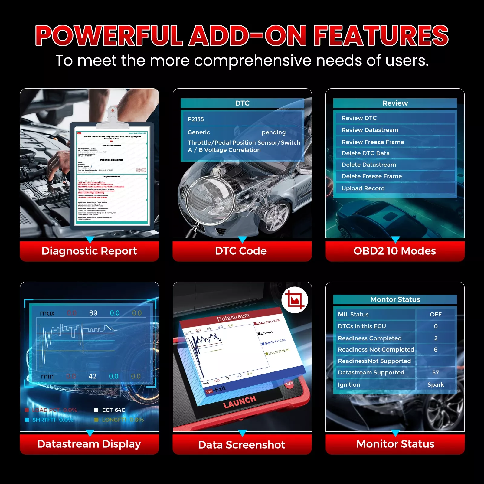 Lançamento X431 CRP123 V2.0 mais scanner OBD2