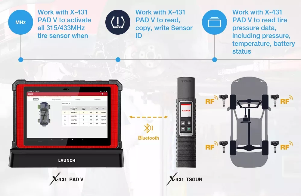 2025 lançamento X431 I-TPMS diagnóstico de pressão dos pneus do carro também