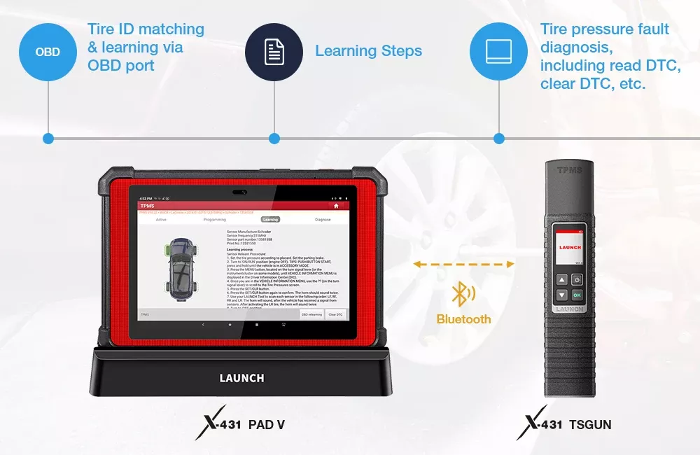 2025 lançamento X431 I-TPMS diagnóstico de pressão dos pneus do carro também