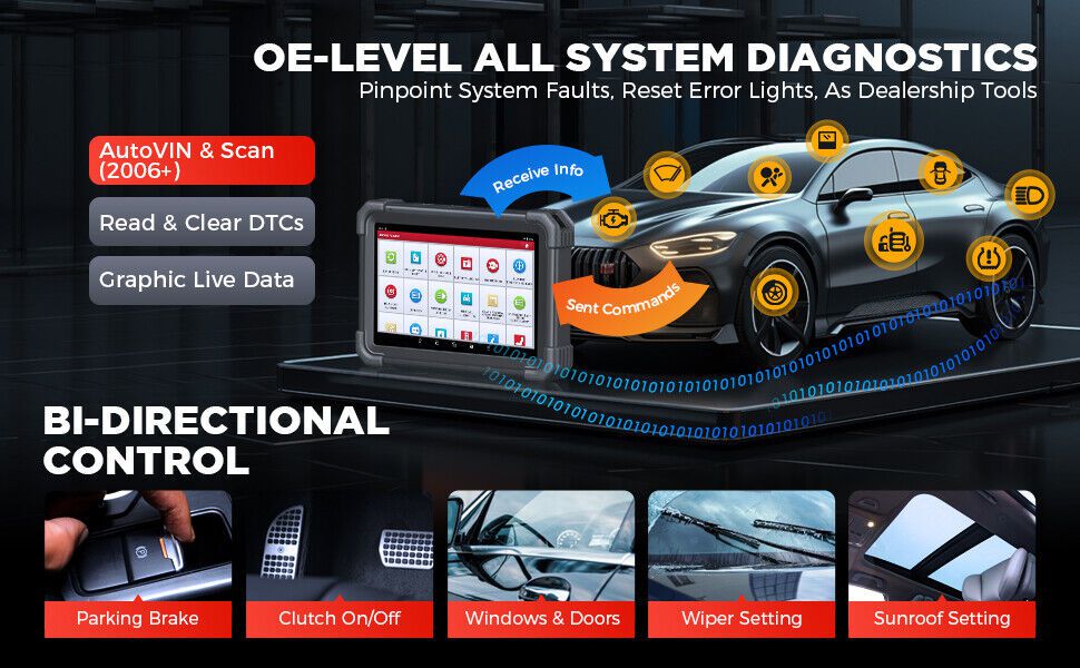2024 Lançamento do X431 PRO Dyno 8