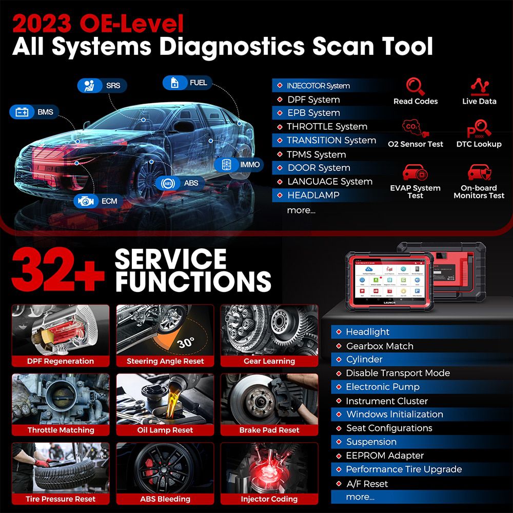 2023 Lançamento X431 Pro Elite Car Diagnostic Tool