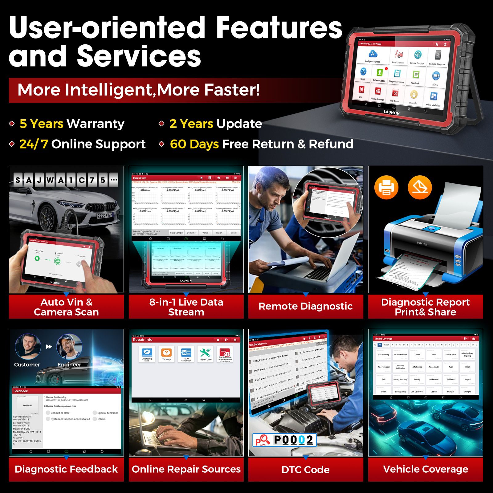 2023 Lançamento X431 Pro Elite Car Diagnostic Tool