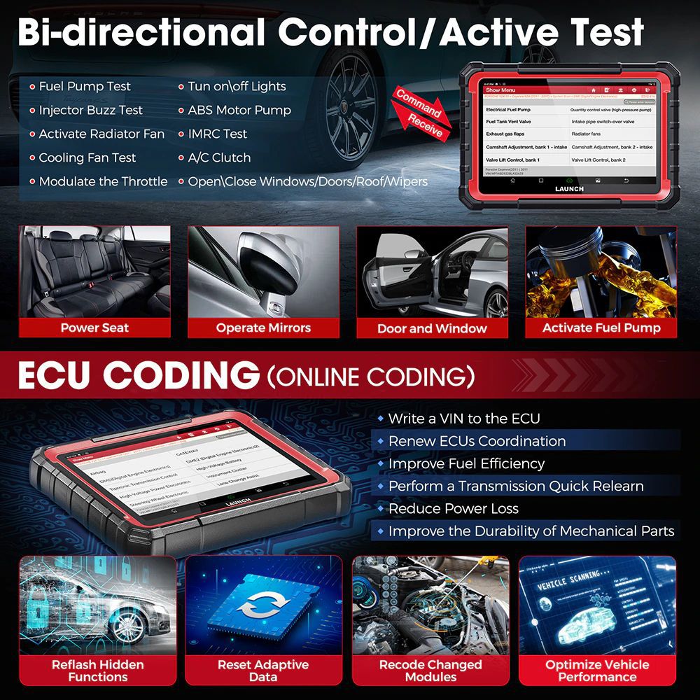 Lançamento do controle bidirecional X431 Pro Elite