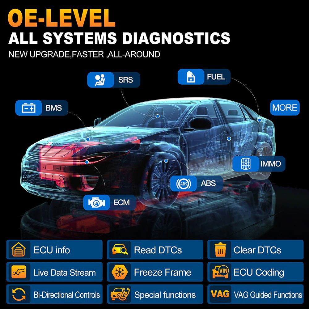 lançamento da ferramenta de diagnóstico do sistema x431 pro elite