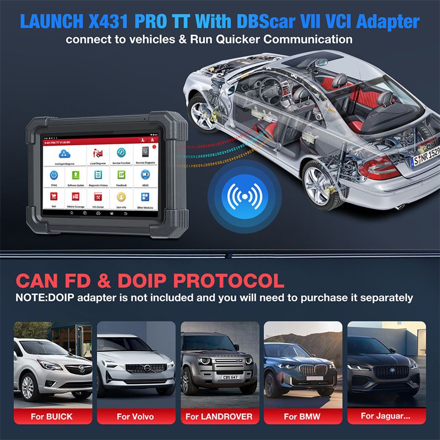LAUNCH X431 PRO TT Ferramenta de digitalização bidirecional com conector DBSCar VII 37 + Redefinir ECU Codificação online CANFD Key IMMO