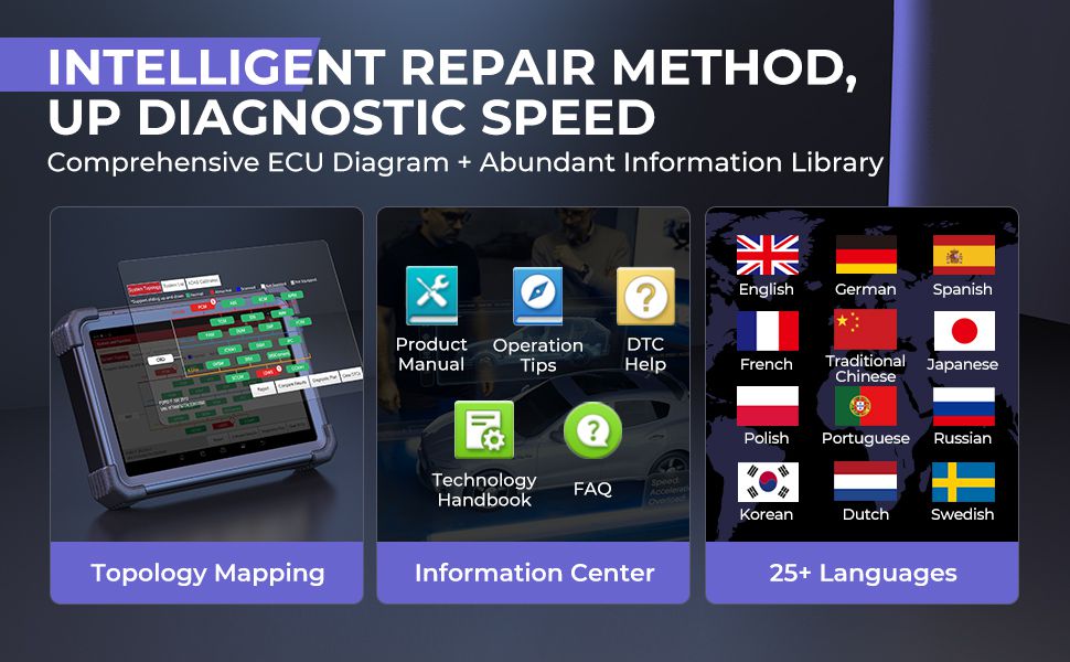Lançamento X431 PRO3 APEX 10 polegadas scanner diagnóstico