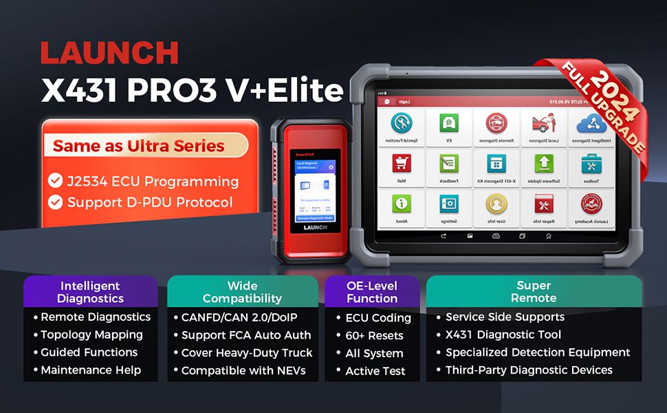 Lançamento X-431 PRO3 V + ferramenta profissional de diagnóstico do carro da elite