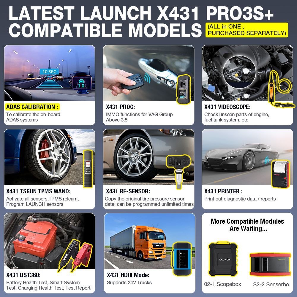 lançamento do módulo estendido x431 pro3s+