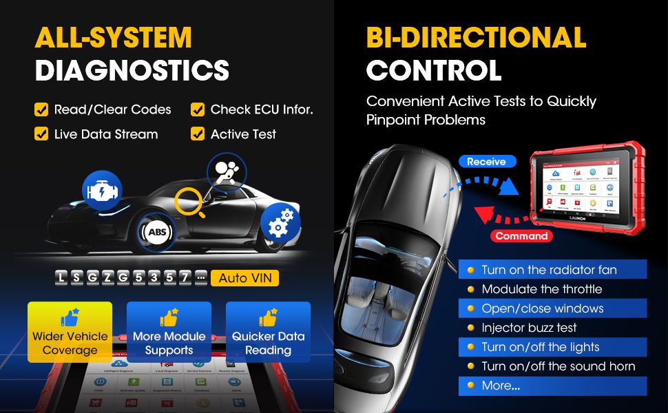  Lançamento X431 PROS ELITE Ferramenta de varredura bidirecional com CANFD ECU Codificação Sistema completo 32 + Guia VAG de função especial