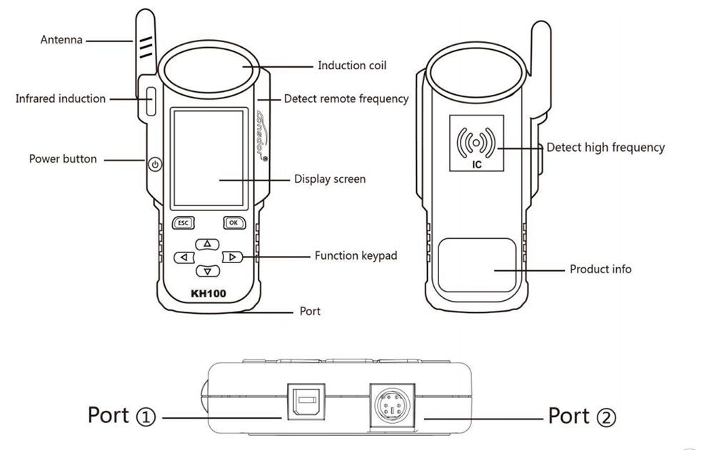 Componentes do dispositivo Lonsdor KH100