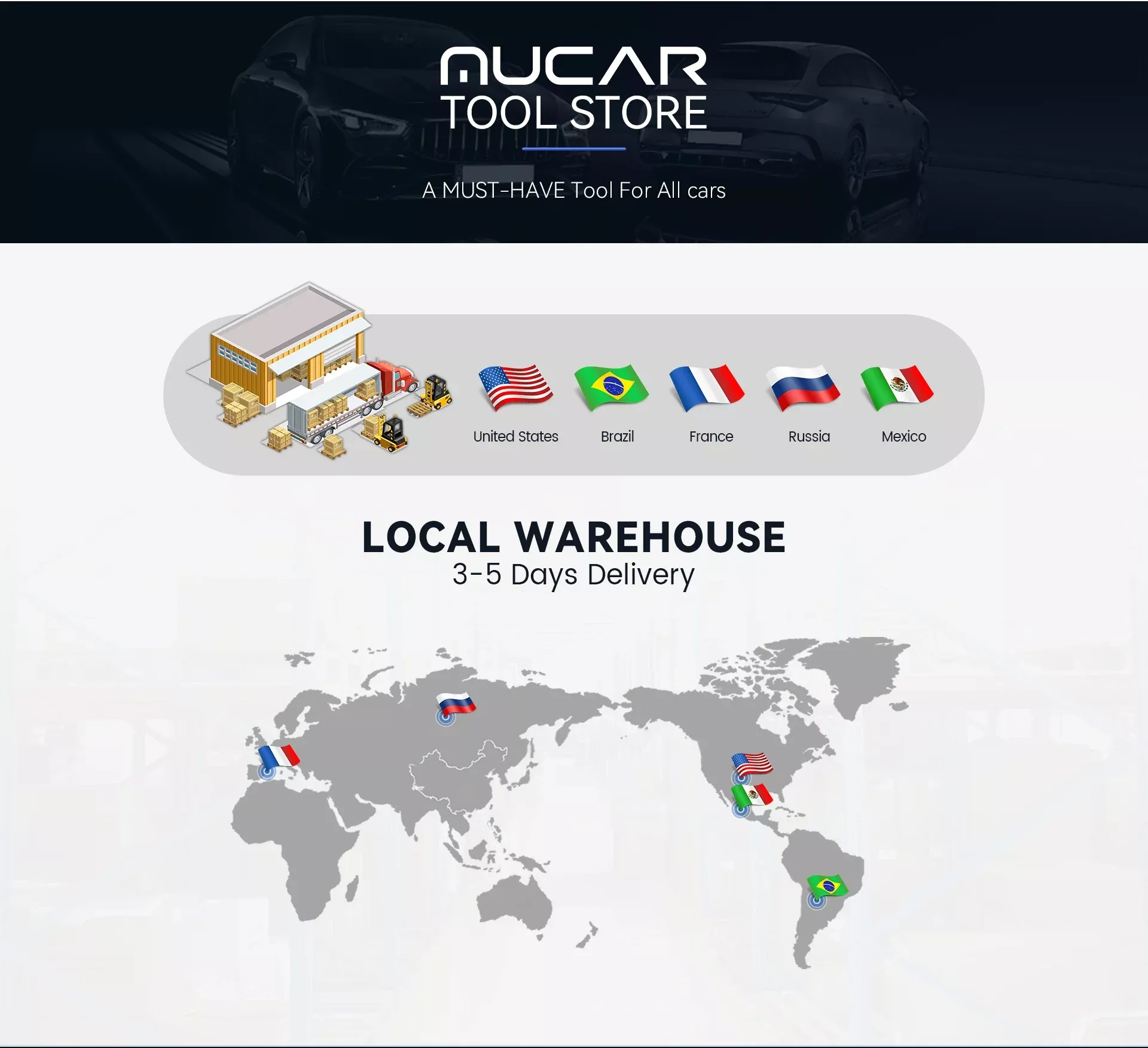 MUCAR BT200 Scanner OBD2