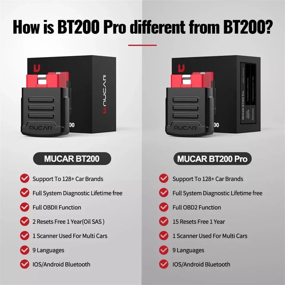 MUCAR BT200 PRO Scanner OBD2