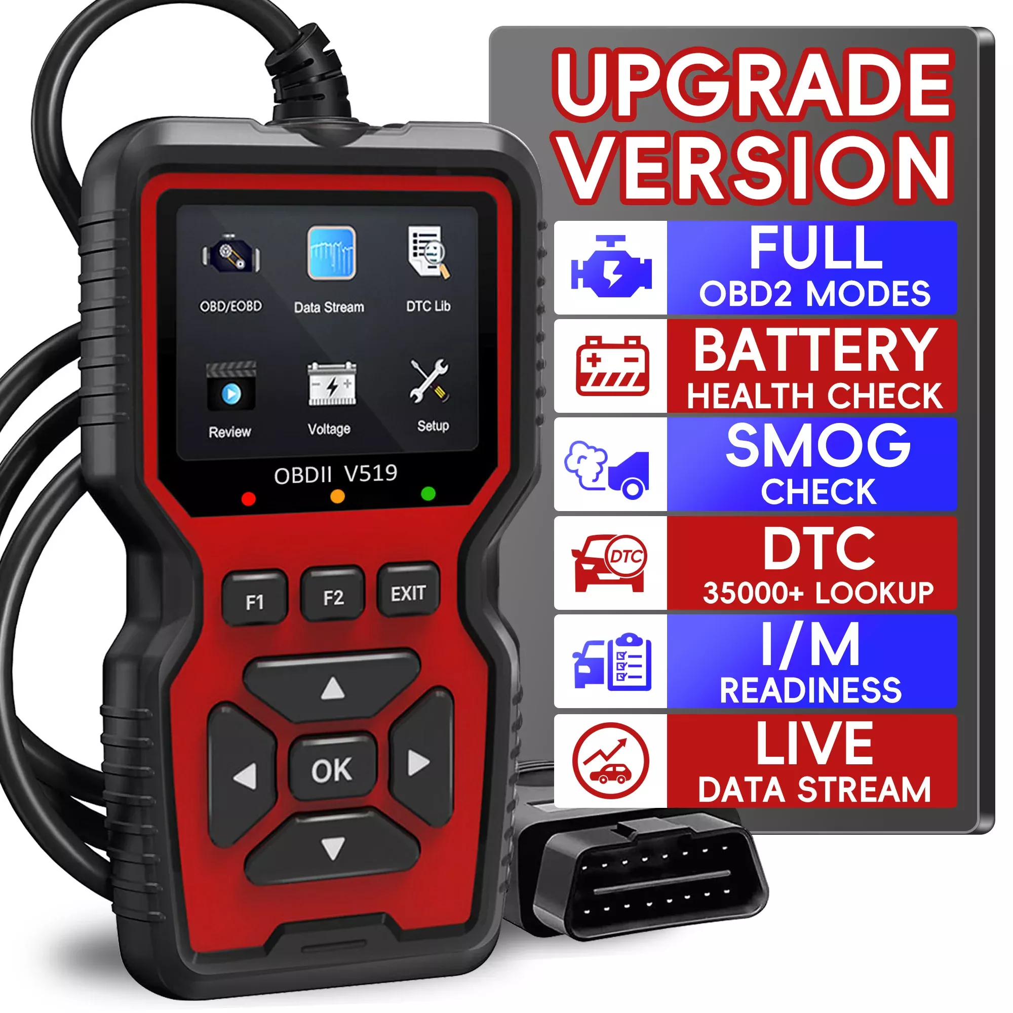 Scanner OBD2