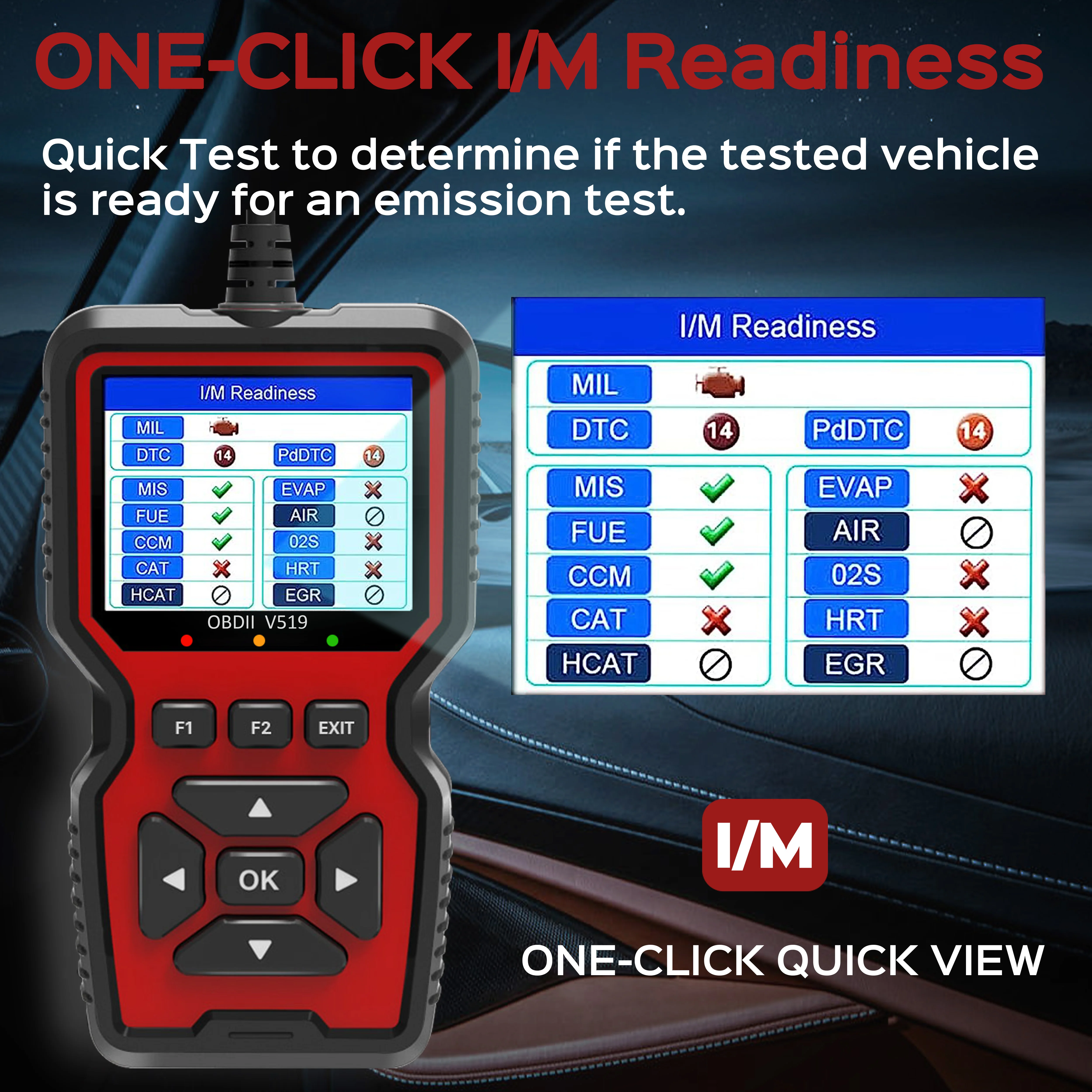 Scanner OBD2