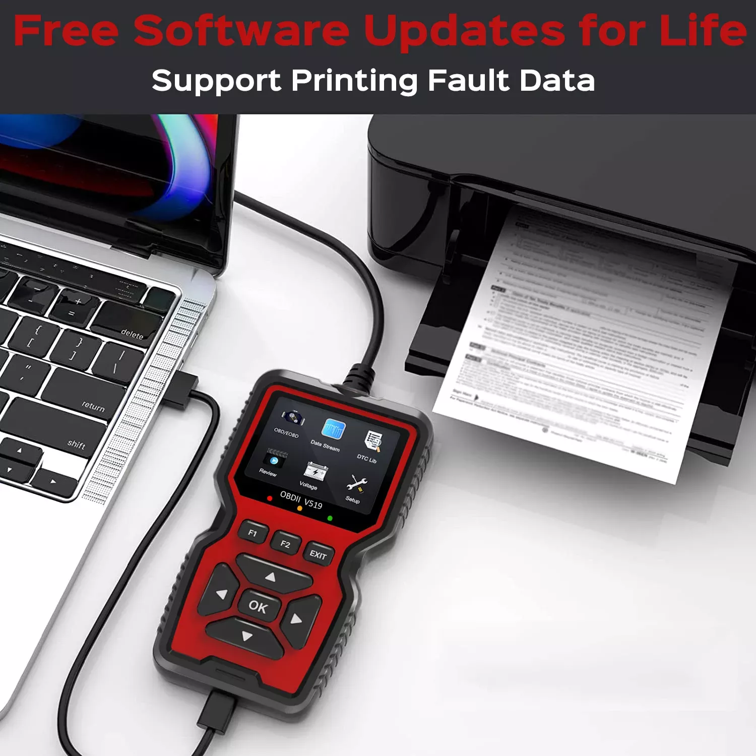 Scanner OBD2