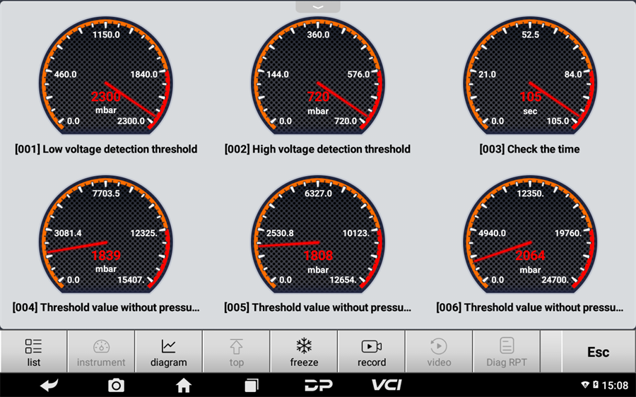 Scanner de motocicleta OBDSTAR MOTOMASTER
