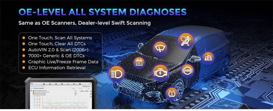 Scanner bidirecional do diagnóstico do sistema completo do OTOFIX D1 MAX