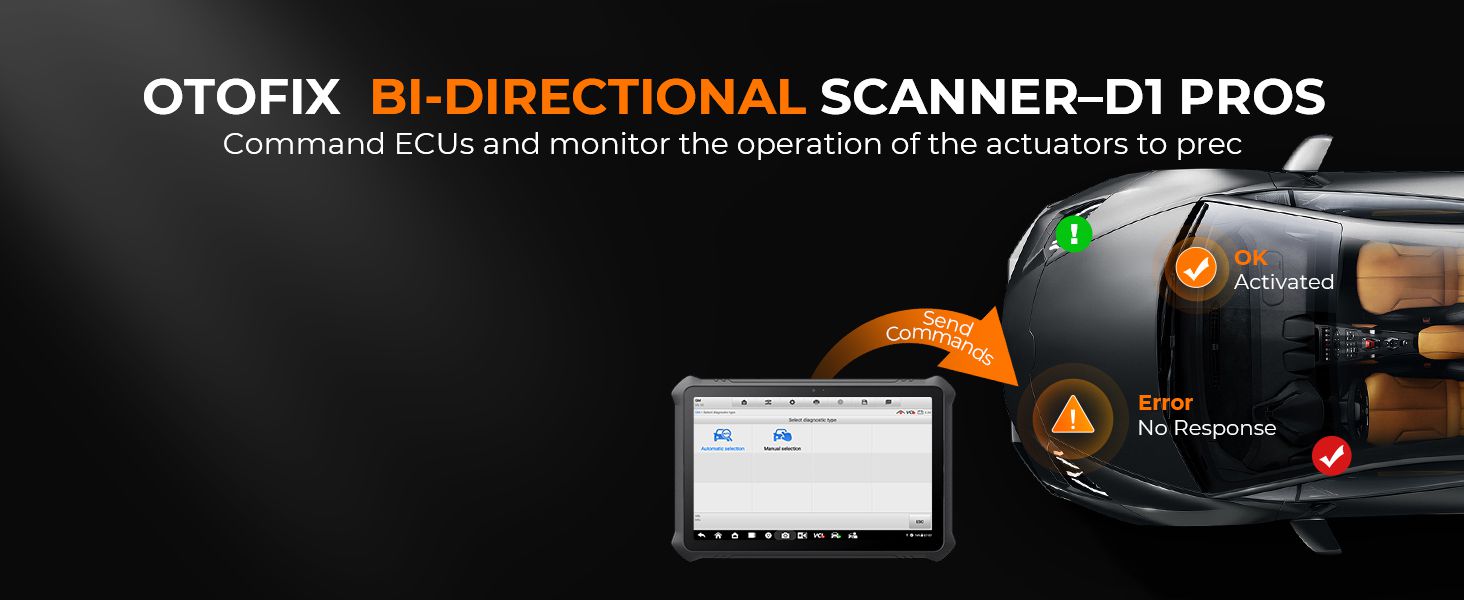  OTOFIX D1 PROS teste ativo bidirecional