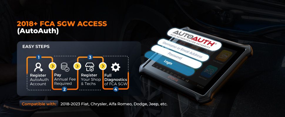 Ferramenta de diagnóstico do carro OTOFIX D1 PROS 