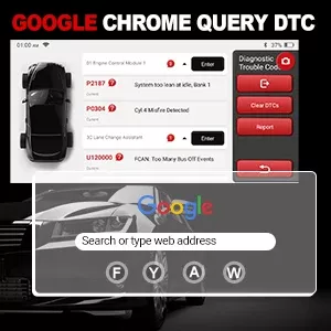 Scanner OBD do carro da ferramenta do diagnóstico do carro do sistema S6 todo