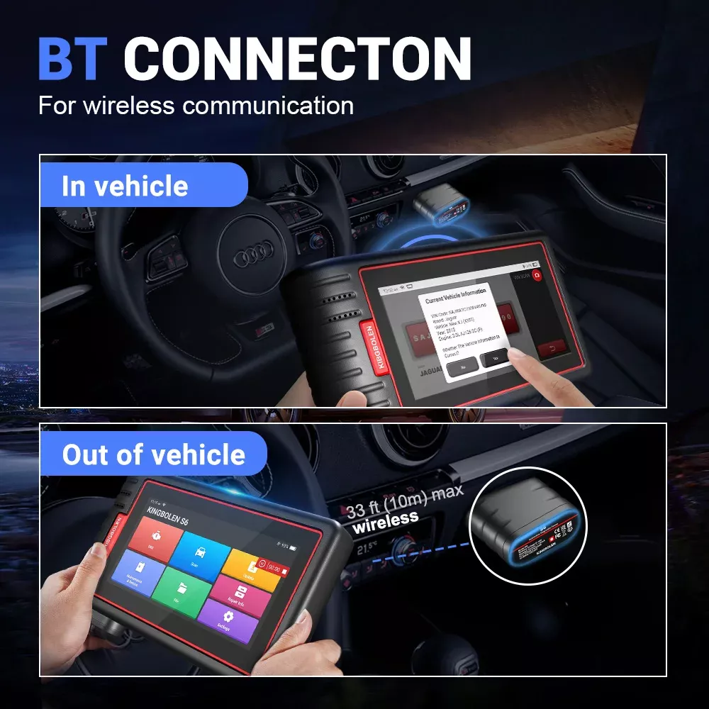 Scanner OBD do carro da ferramenta do diagnóstico do carro do sistema S6 todo